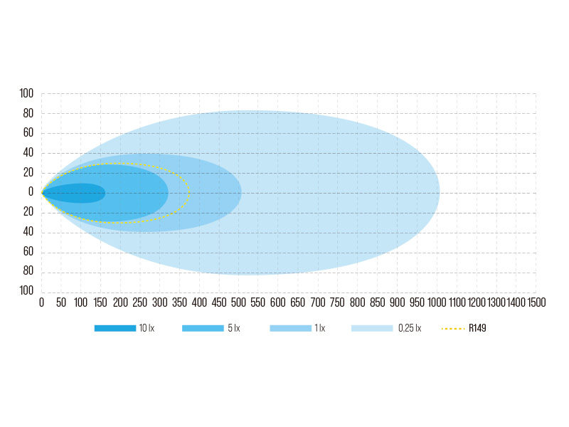 W-Light Surge Super Slim 20 - Image 6